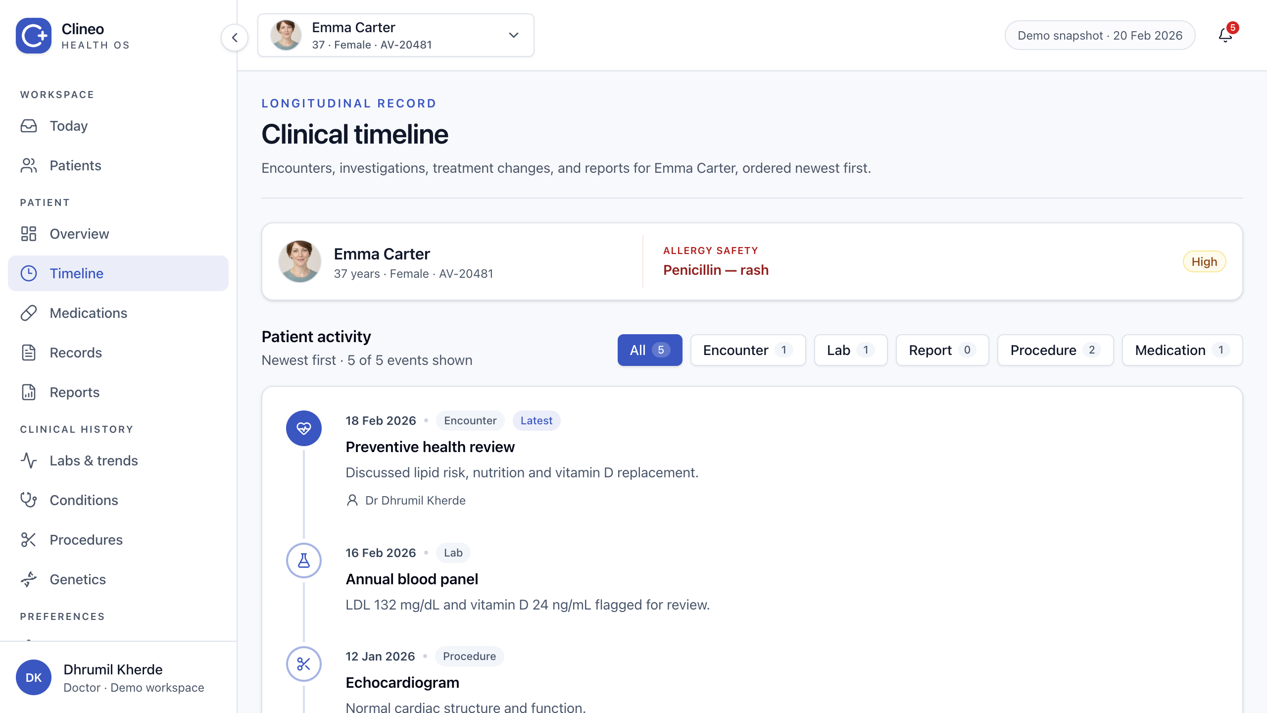 Continuous vertical clinical timeline with dates attached to medical events