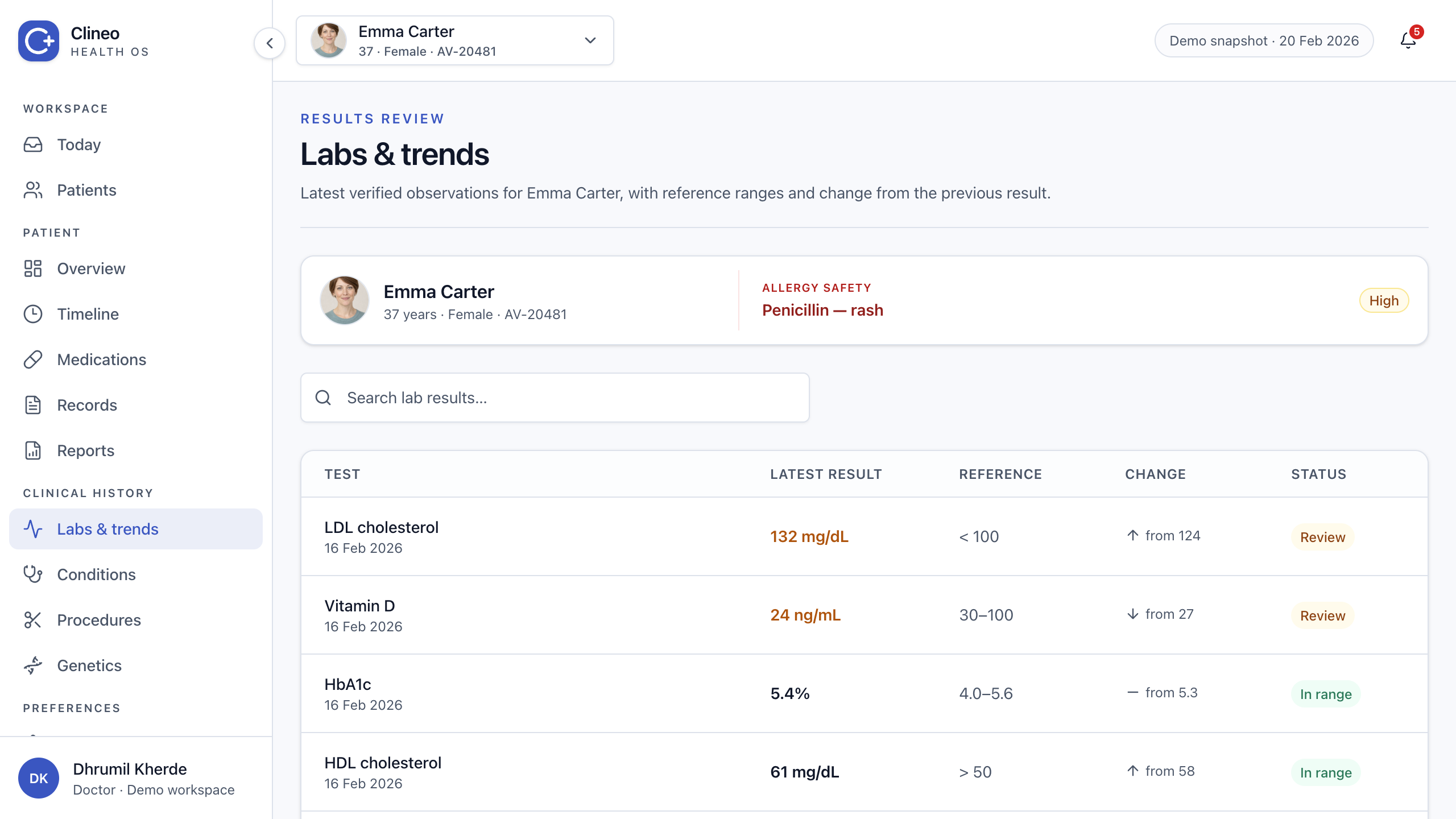 Labs and trends interface showing latest biomarker results and direction in the list