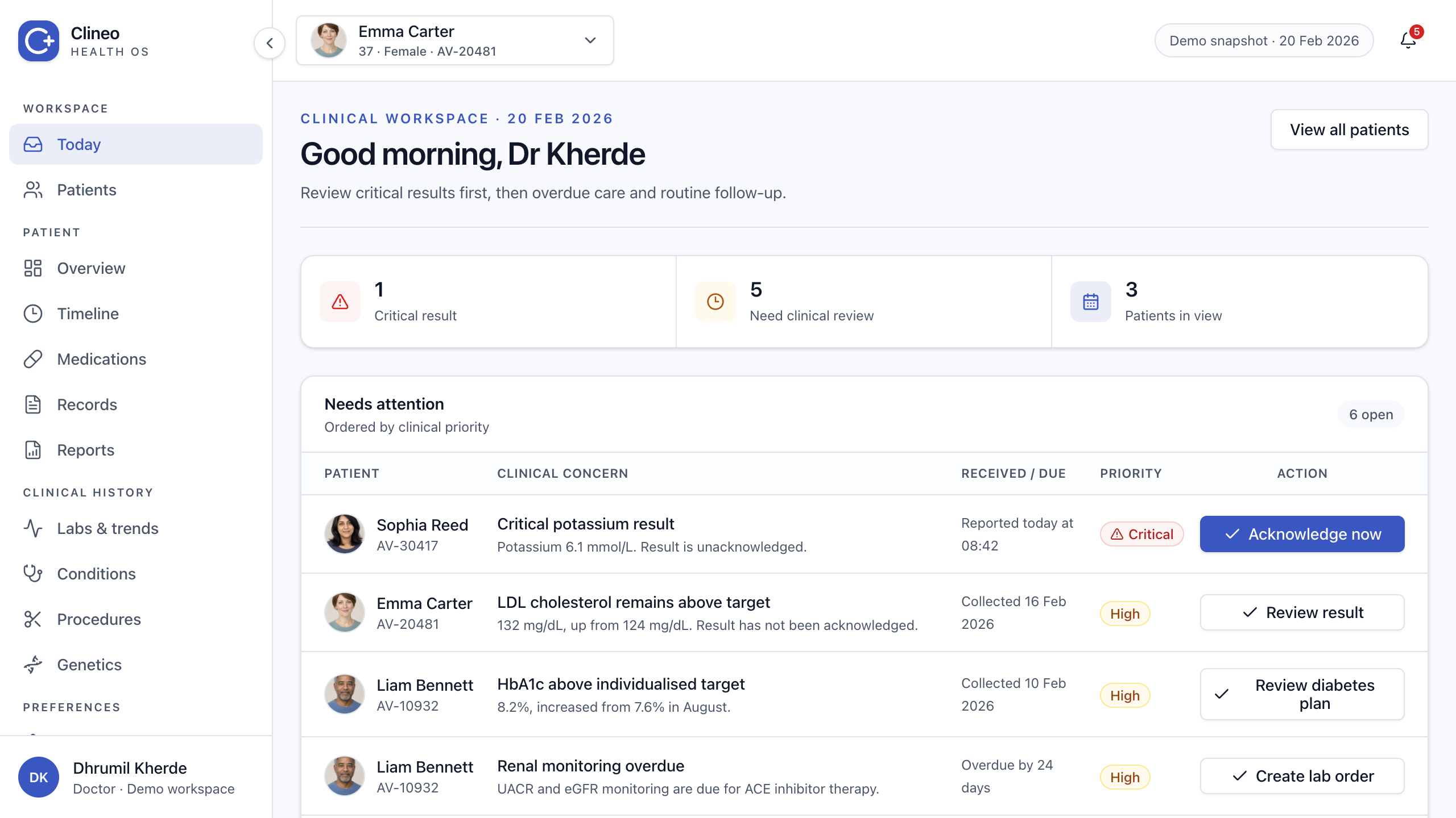 Clineo Today worklist ordered by clinical priority